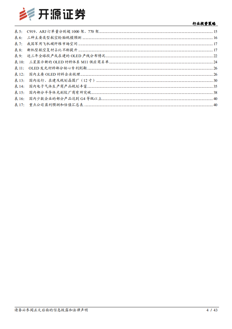 新材料行业2021年度投资策略：双循环新格局下，国产替代和军工材料迎历史性机遇-20201205.pdf 第4页