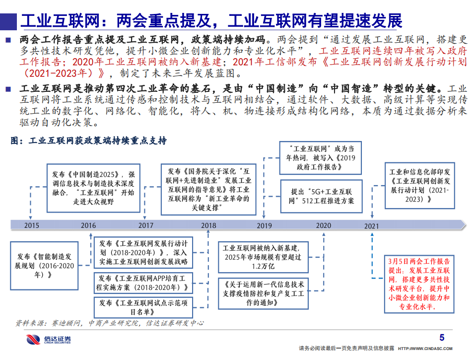 通信行业·产业追踪（3）：两会重点提及工业互联网，宝信软件核心受益-210307.pdf 第6页