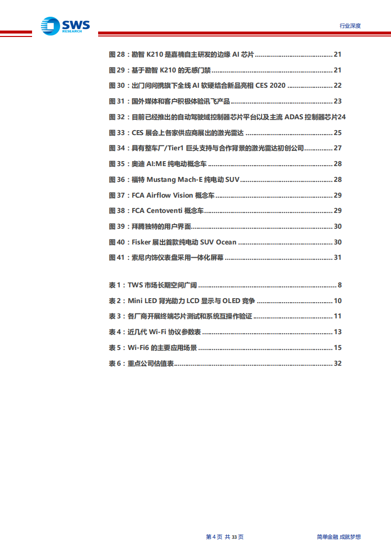 通信行业&ldquo;5CAVE&rdquo;（洞见）全球 TMT 产业链深度研究之十四：生态与连接，全视角解读 CES 2020-200120.pdf 第4页