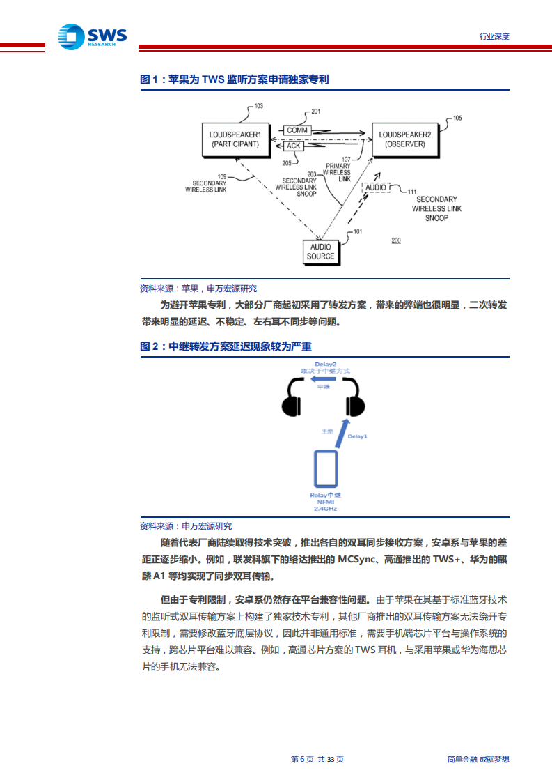 通信行业&ldquo;5CAVE&rdquo;（洞见）全球 TMT 产业链深度研究之十四：生态与连接，全视角解读 CES 2020-200120.pdf 第6页