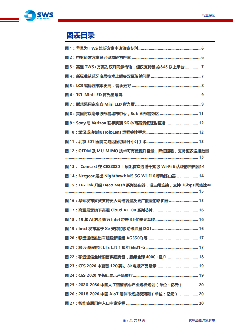 通信行业&ldquo;5CAVE&rdquo;（洞见）全球 TMT 产业链深度研究之十四：生态与连接，全视角解读 CES 2020-200120.pdf 第3页