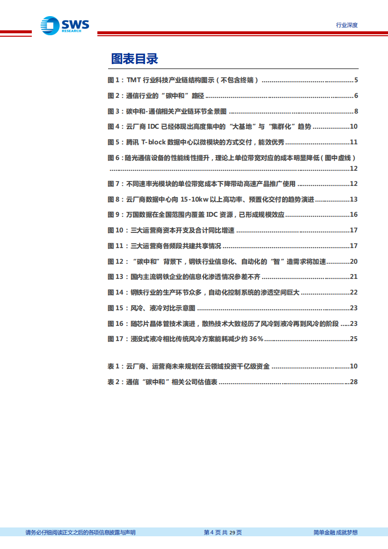 通信行业“碳中和”对通信行业影响全景：低碳指引行业集约化，技术替代与智能渗透齐行-210426.pdf 第4页