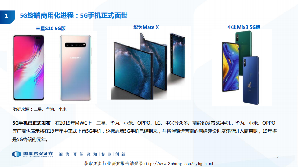 通信行业5G+AI系列研究&middot;深度之三：5G已来，智能终端迎来新一轮创新潮-190310.pdf 第5页