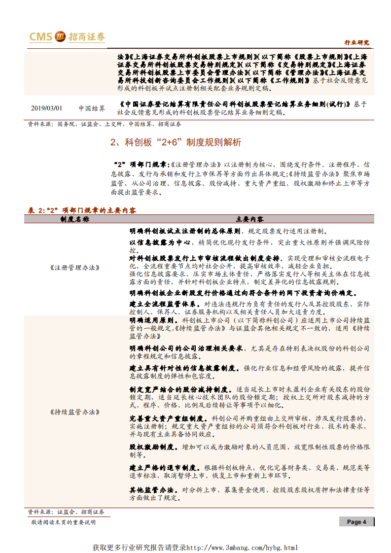计算机行业：科创板业务规则深度点评：科创板规则正式落地，金融科技迎加速发展-190303.pdf 第4页