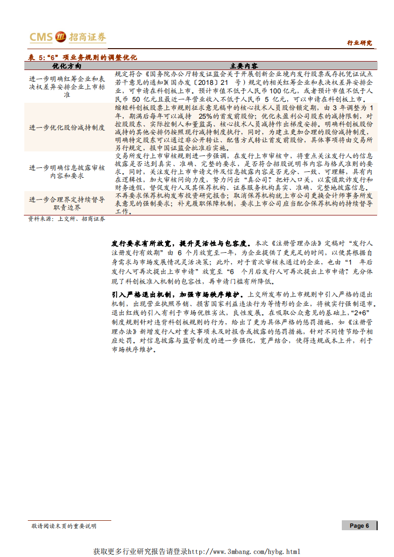 计算机行业：科创板业务规则深度点评：科创板规则正式落地，金融科技迎加速发展-190303.pdf 第6页