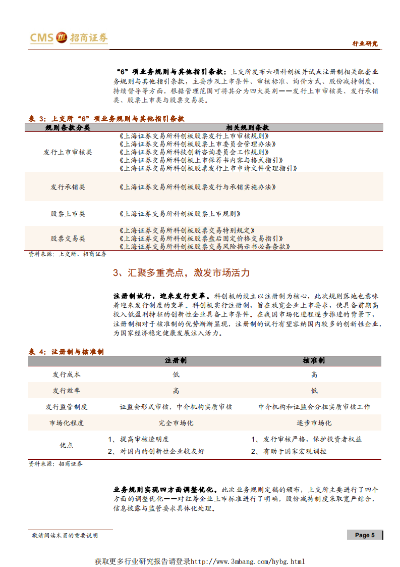 计算机行业：科创板业务规则深度点评：科创板规则正式落地，金融科技迎加速发展-190303.pdf 第5页
