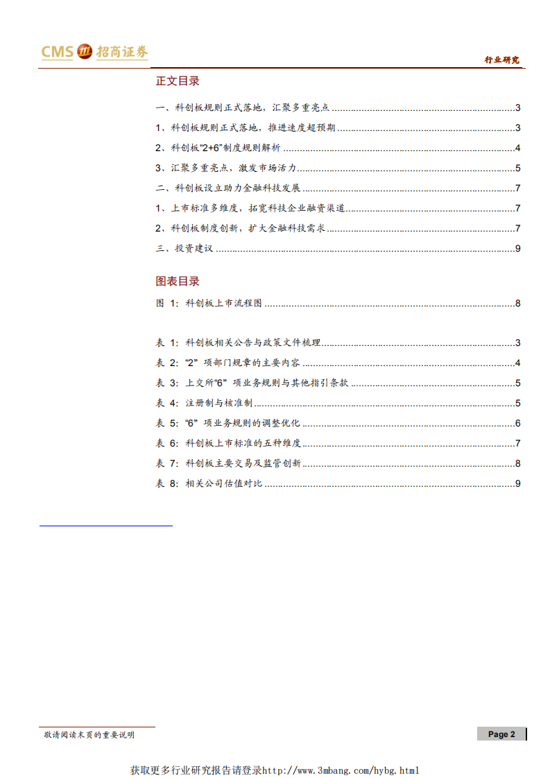 计算机行业：科创板业务规则深度点评：科创板规则正式落地，金融科技迎加速发展-190303.pdf 第2页