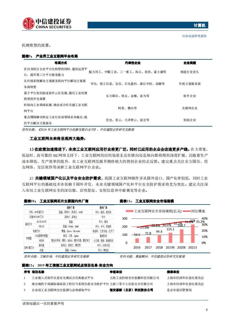 计算机行业：科技新基建加快，工业互联网平台和安全迎来快速发展期-200301.pdf 第6页
