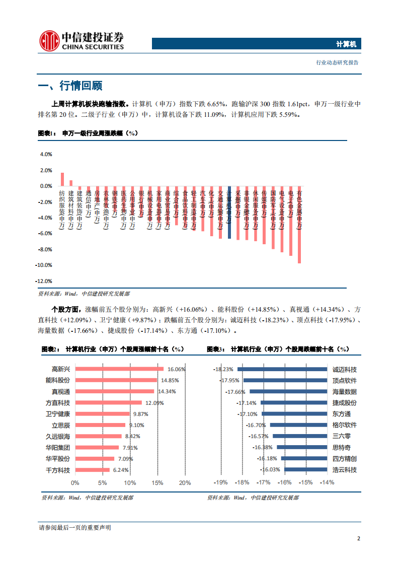 计算机行业：科技新基建加快，工业互联网平台和安全迎来快速发展期-200301.pdf 第3页