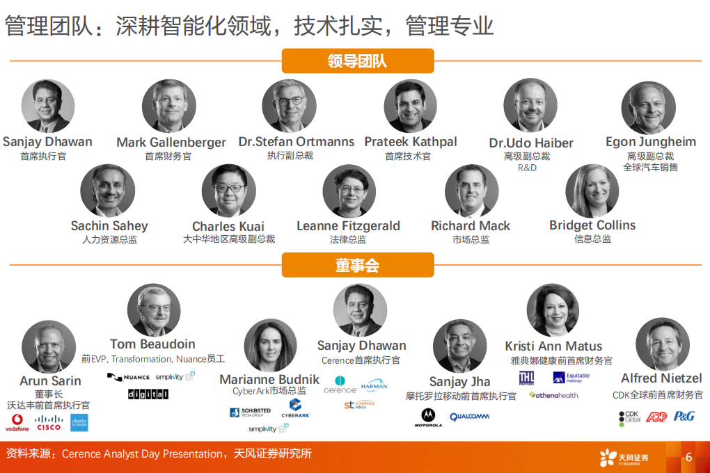 计算机行业：全球汽车软件AI语音领军者-20201224.pdf 第6页