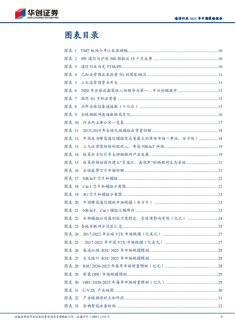 通信行业2021年中期策略报告：5G基建+应用协调发展，关注物联网、工业互联网等高景气板块-210511.pdf 第6页