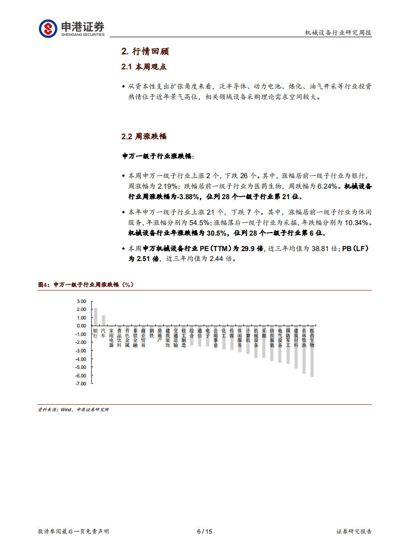 机械设备行业：我国OLED市场成长潜力巨大-20201026.pdf 第6页