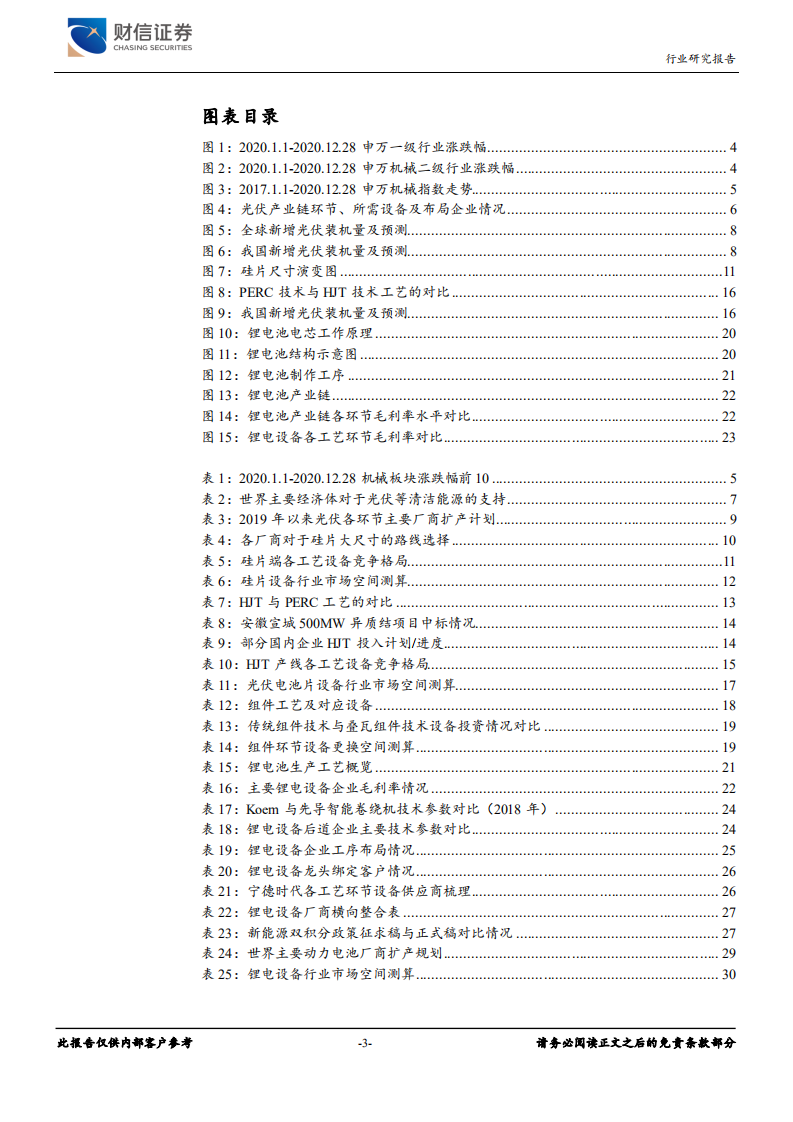 机械设备行业：新能源浪潮下，抓住光伏、锂电设备板块投资机会-2020201231.pdf 第3页