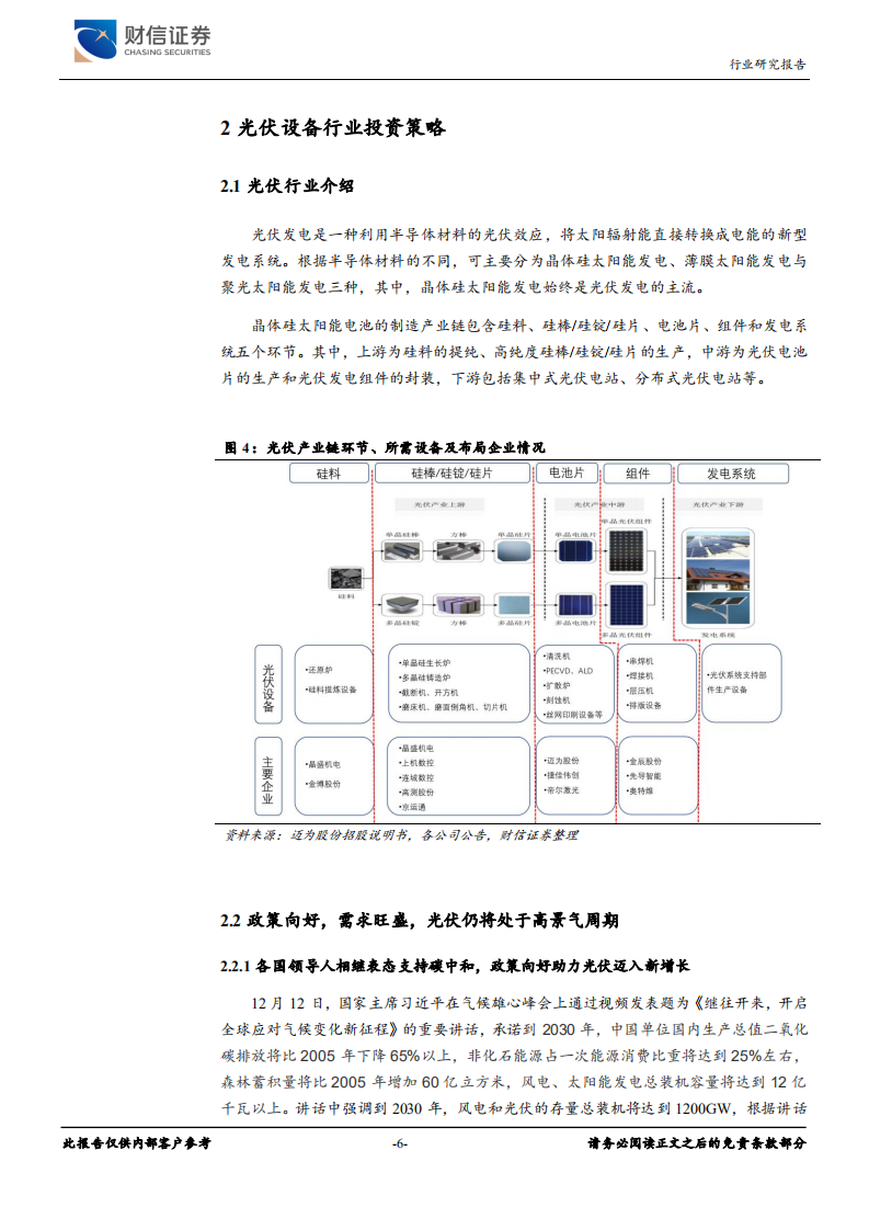 机械设备行业：新能源浪潮下，抓住光伏、锂电设备板块投资机会-2020201231.pdf 第6页