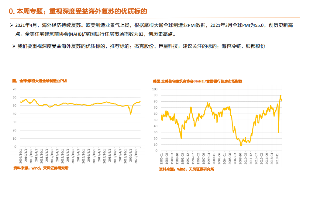 机械设备行业：新能源装备为最强方向，重视深度受益海外复苏的优质标的-210505.pdf 第3页