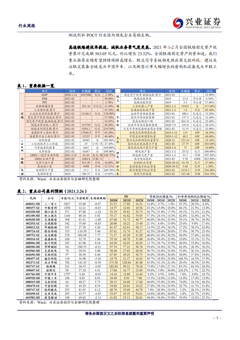 机械设备行业：一季度工程机械预计维持高增，关注HJT关键中试线进度-210328.pdf 第5页
