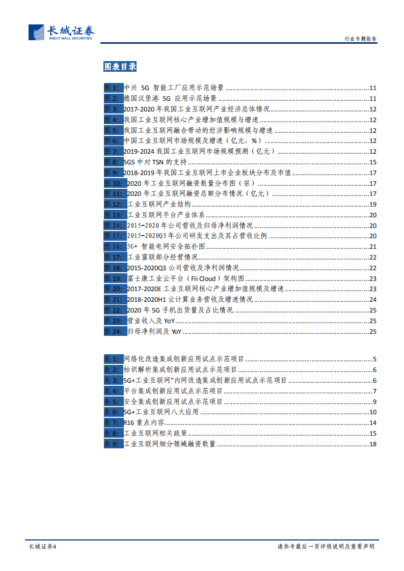 通信行业工业互联网跟踪专题：政策+资本+产业链共振，工业互联网投资正当时-210128.pdf 第4页