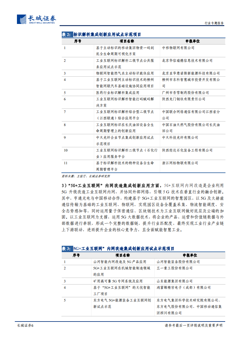 通信行业工业互联网跟踪专题：政策+资本+产业链共振，工业互联网投资正当时-210128.pdf 第6页