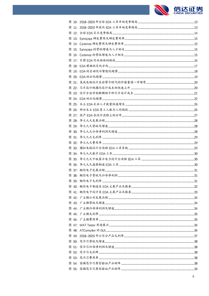 通信行业工业互联网掘金系列（二）：国产EDA披荆斩棘，乘风崛起-210905.pdf 第4页
