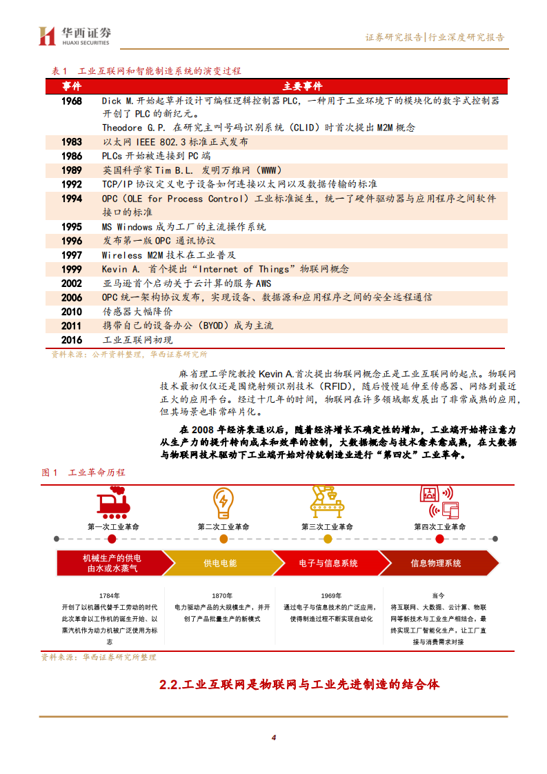 通信行业工业互联网系列报告（一）：网络侧与平台侧共同发力，着力推进自主可控5G+工业互联网-191124.pdf 第4页