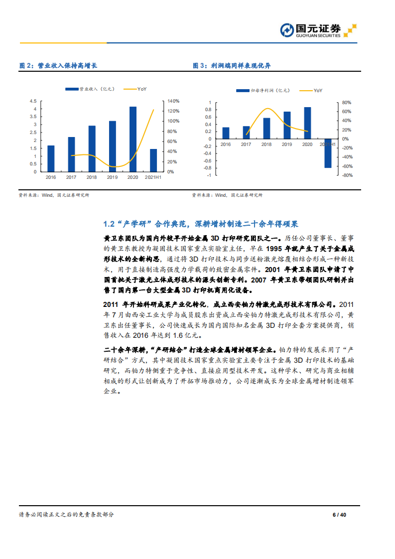 铂力特-首次覆盖报告：金属3D打印龙头，航空航天&ldquo;铸剑人&rdquo;-210905.pdf 第6页