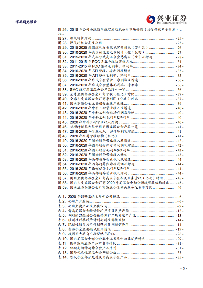 钢研高纳-温合金龙头行稳致远， 航空航天需求蓄势待发-210707.pdf 第3页