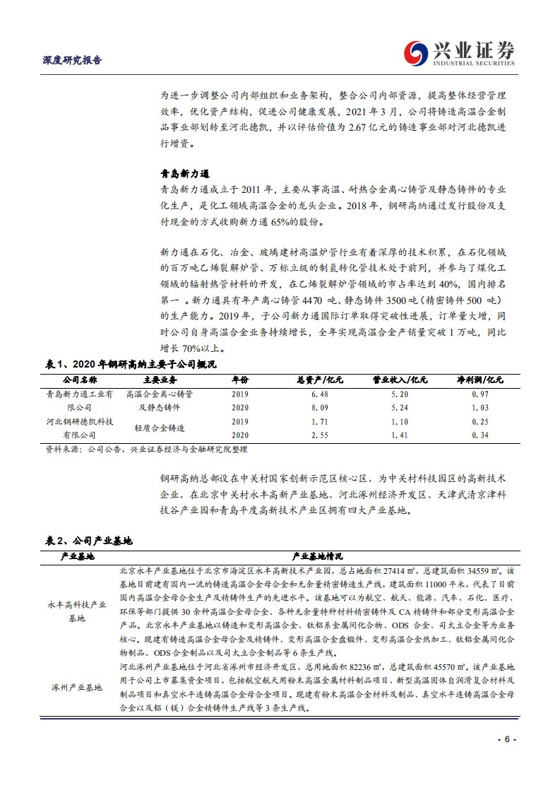 钢研高纳-温合金龙头行稳致远， 航空航天需求蓄势待发-210707.pdf 第6页