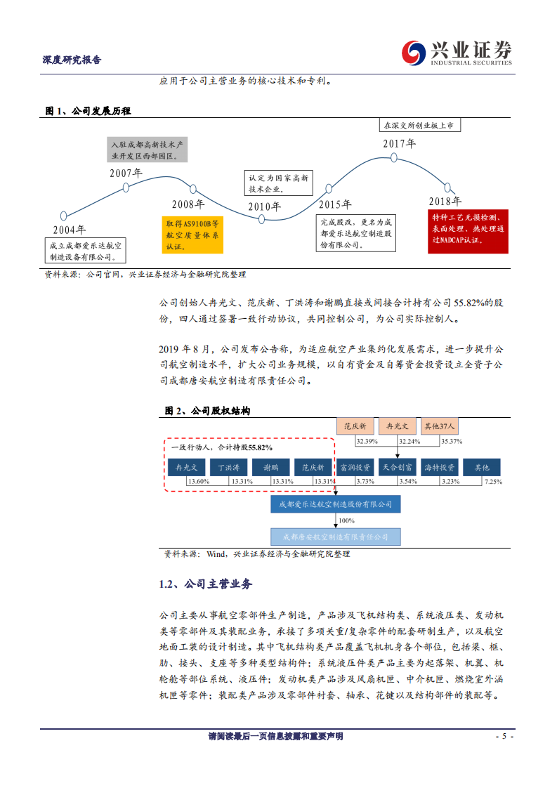 爱乐达-航空零部件制造市场空间广阔，业务拓展享受行业增长红利-200120.pdf 第5页