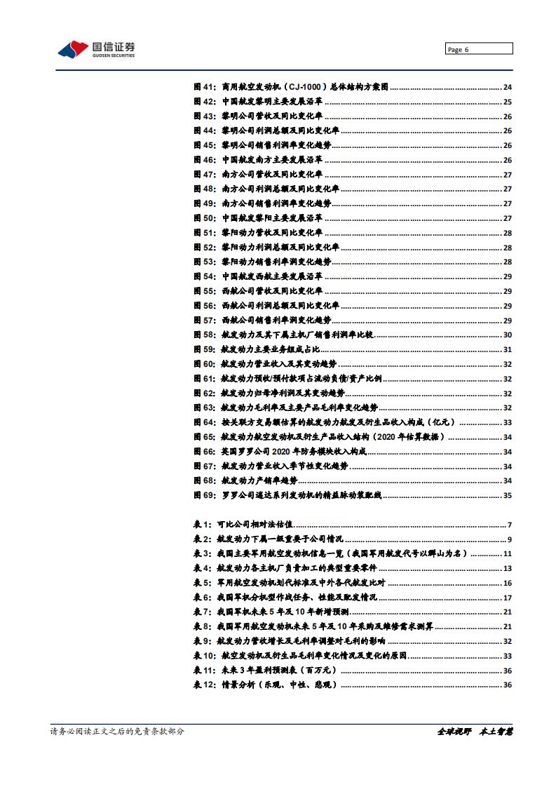 航发动力-深度报告：航空强军，动力先行-211117.pdf 第6页