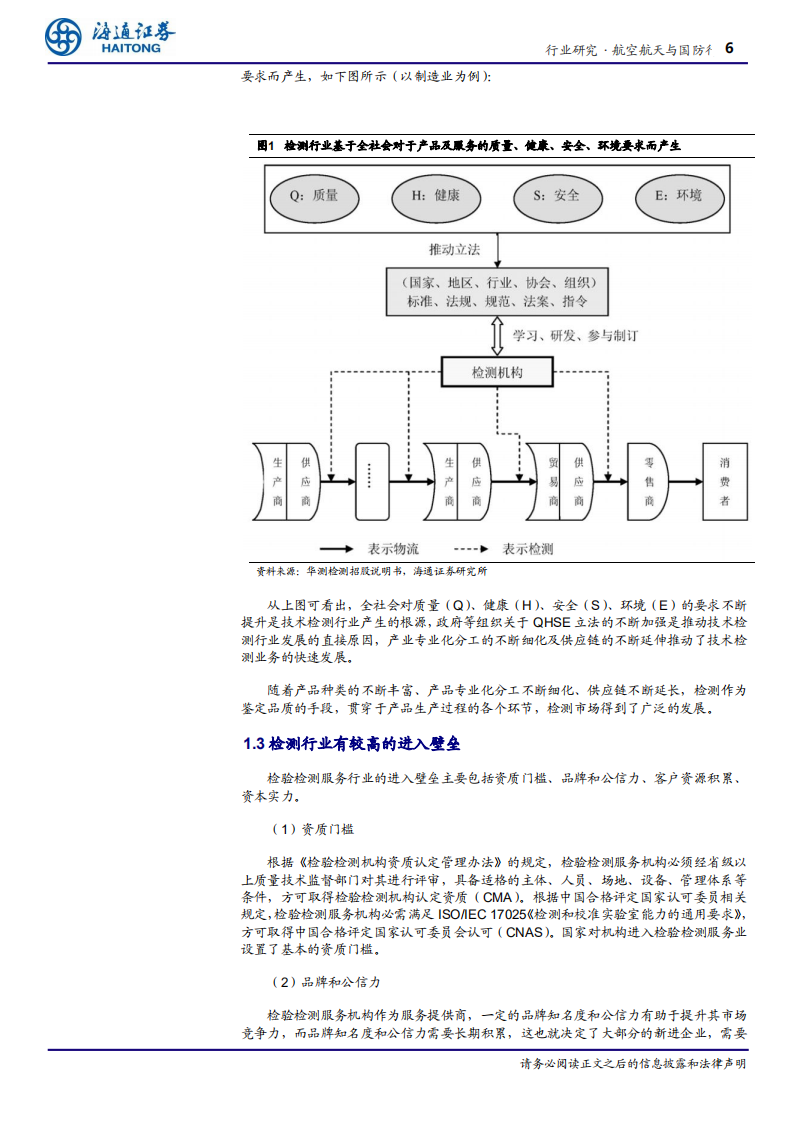 航空航天与国防行业深度报告：检验检测服务行业发展势头良好，第三方服务机构将进一步发展壮大-191225.pdf 第6页