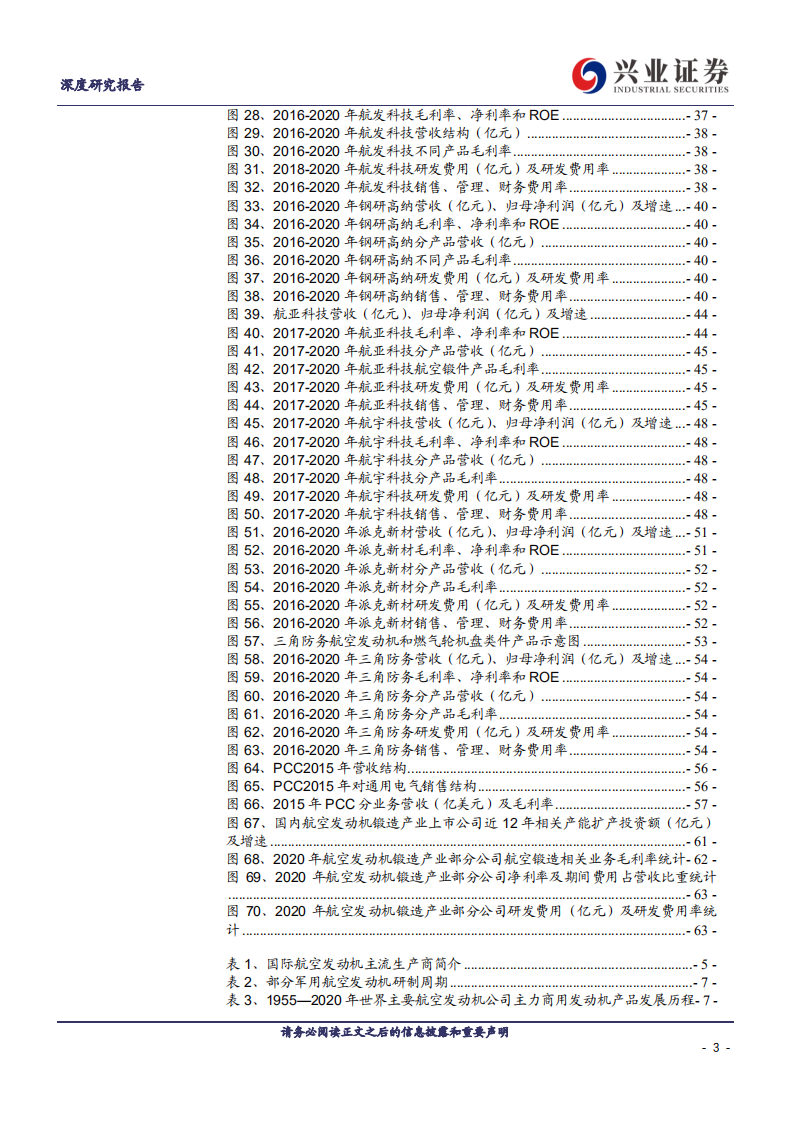 航空发动机锻造行业深度报告：军民市场空间广阔，高壁垒赛道业绩加速-211219.pdf 第3页