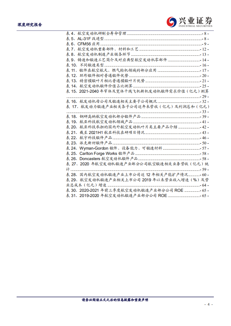 航空发动机锻造行业深度报告：军民市场空间广阔，高壁垒赛道业绩加速-211219.pdf 第4页