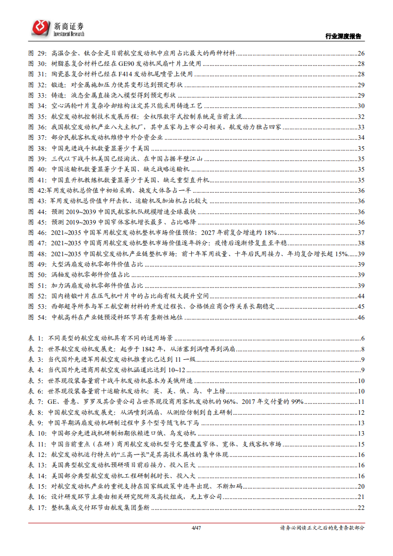 航空发动机行业深度报告：航空发动机，技术突破+时代需求，军民接力驱动成长-210413.pdf 第4页