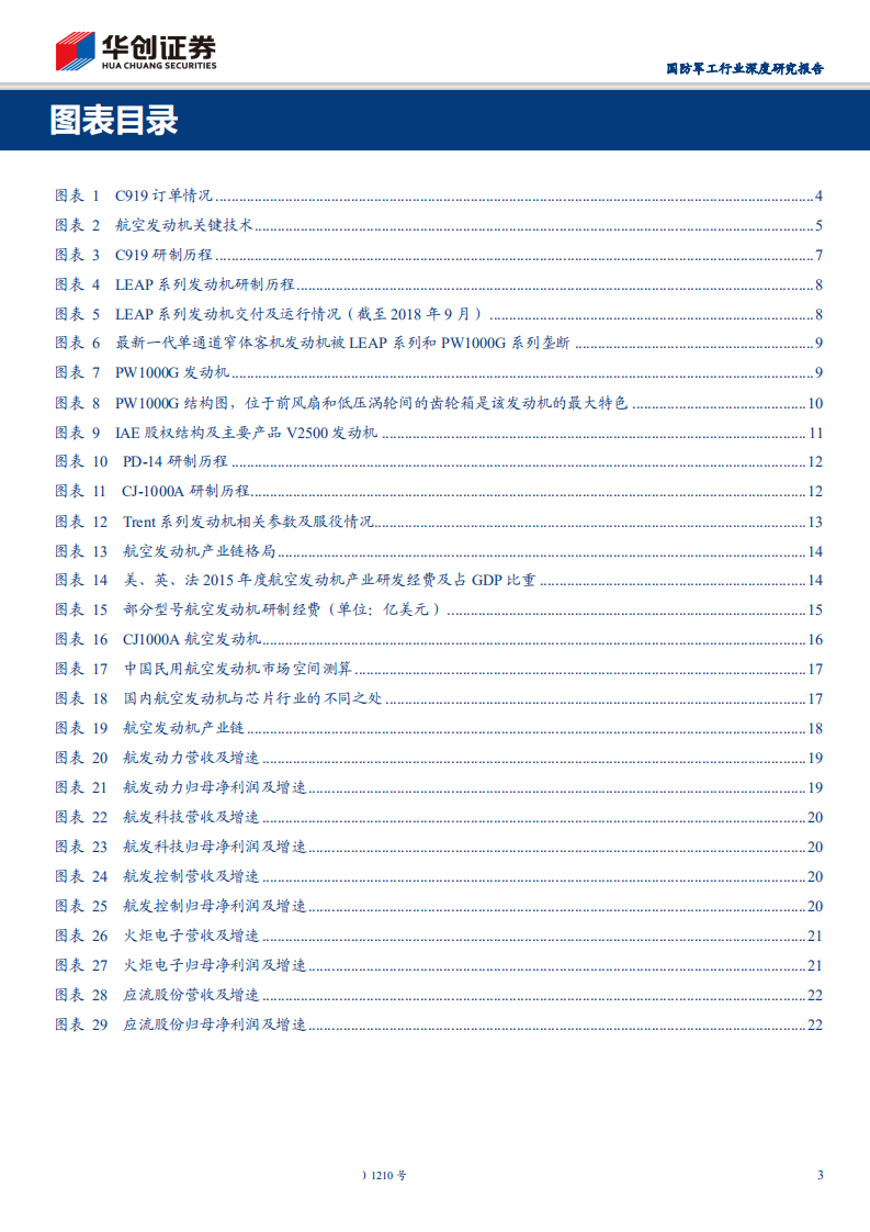 航空发动机行业深度研究系列报告之一：&ldquo;六问六答&rdquo;谈航发，深度解析禁运事件影响及行业发展-200225.pdf 第3页