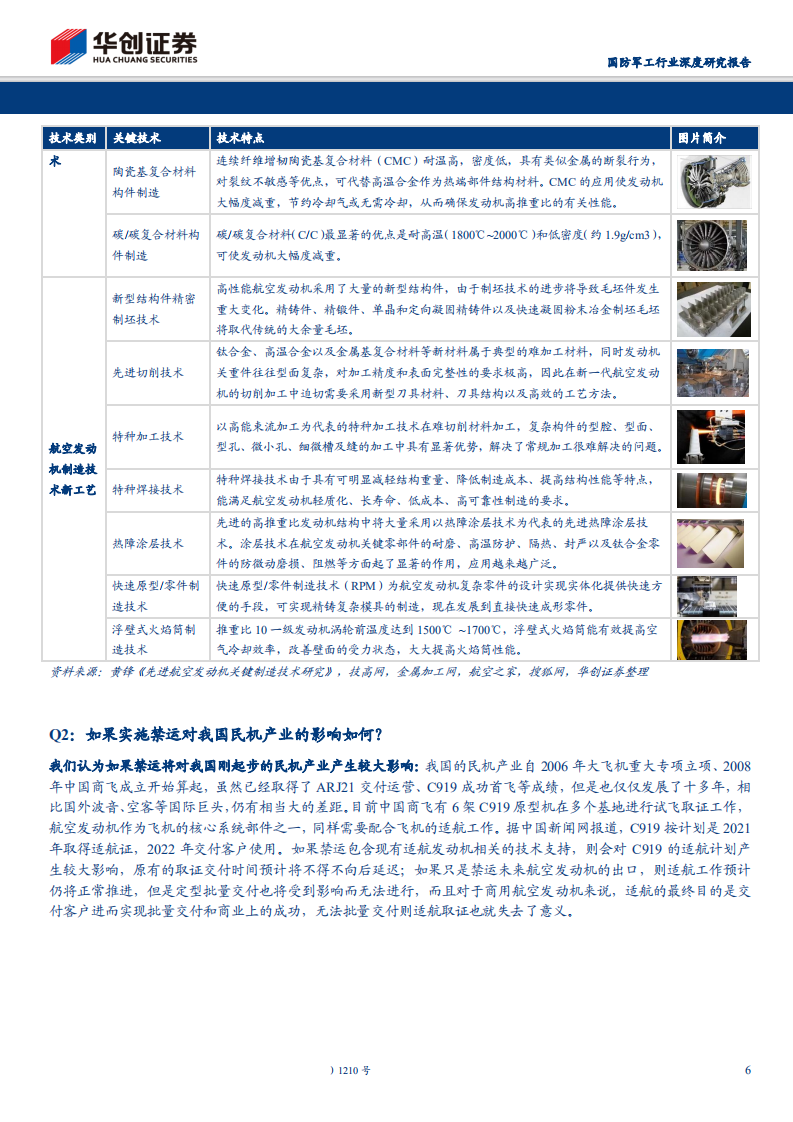 航空发动机行业深度研究系列报告之一：&ldquo;六问六答&rdquo;谈航发，深度解析禁运事件影响及行业发展-200225.pdf 第6页