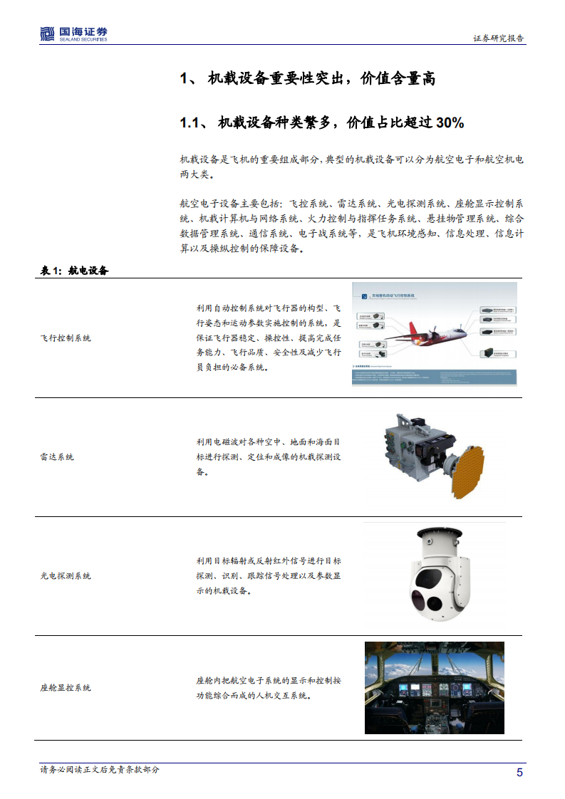 航空机载设备行业深度报告：动力充沛舵手就位，机载设备发展加速.pdf 第5页