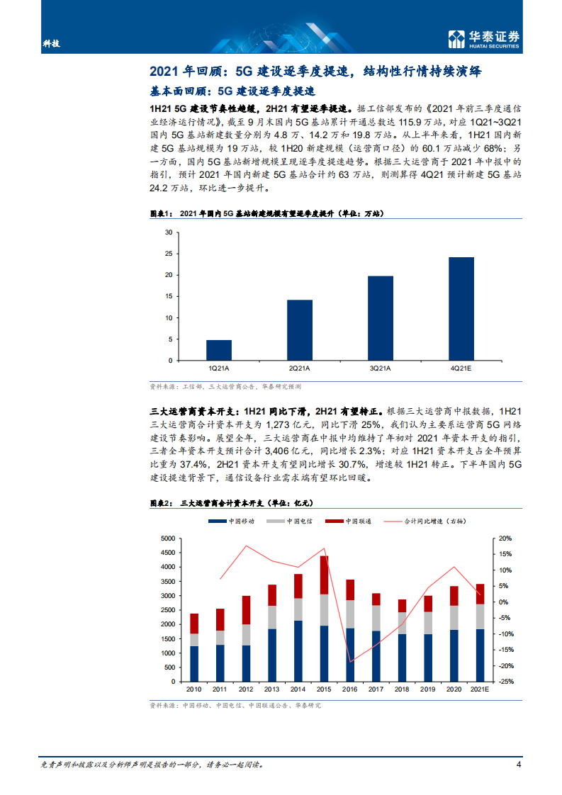 通信行业年度策略： 数实融合与碳中和下通信新机遇-211115.pdf 第4页