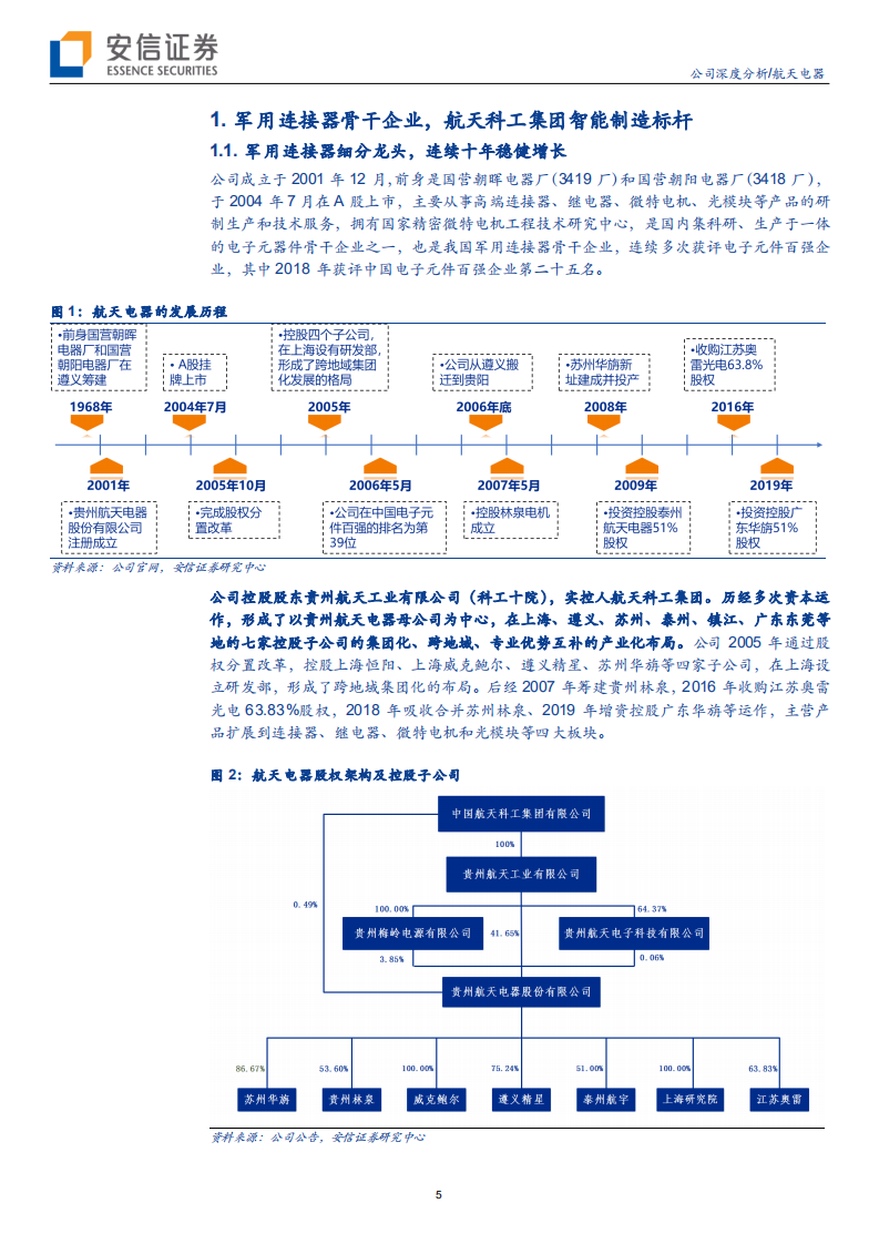 航天电器-军品行业景气，民用空间逐步打开-190805.pdf 第5页