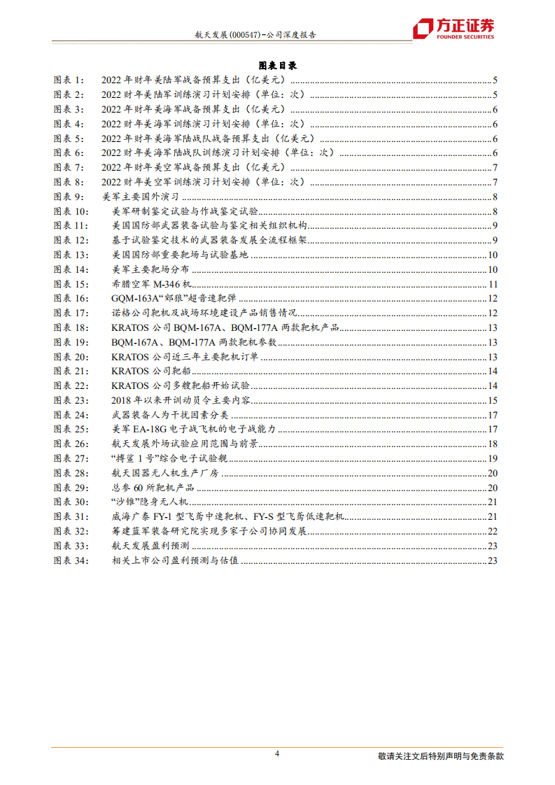 航天发展-实战化训练要求下的外场试验前景-210807.pdf 第4页