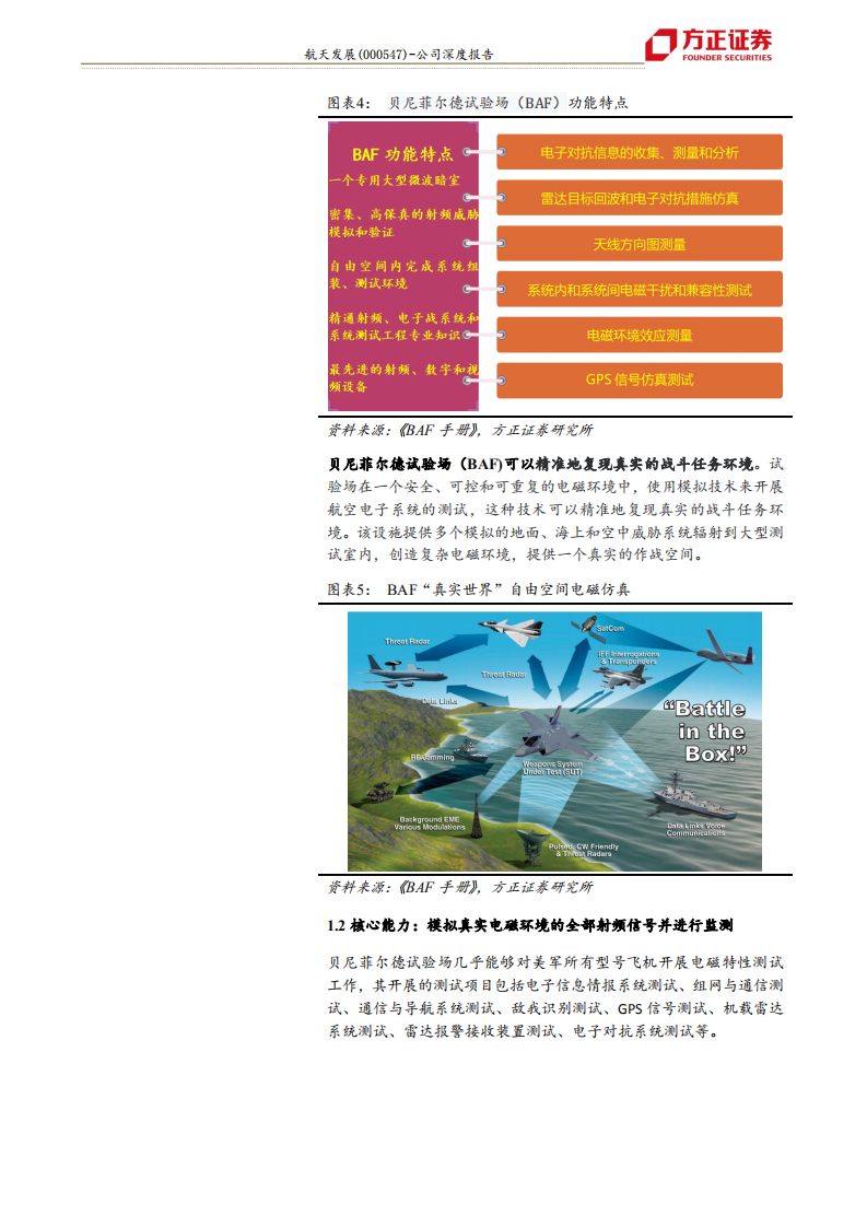 航天发展-从美军贝尼菲尔德试验场看内场仿真前景-210711.pdf 第6页