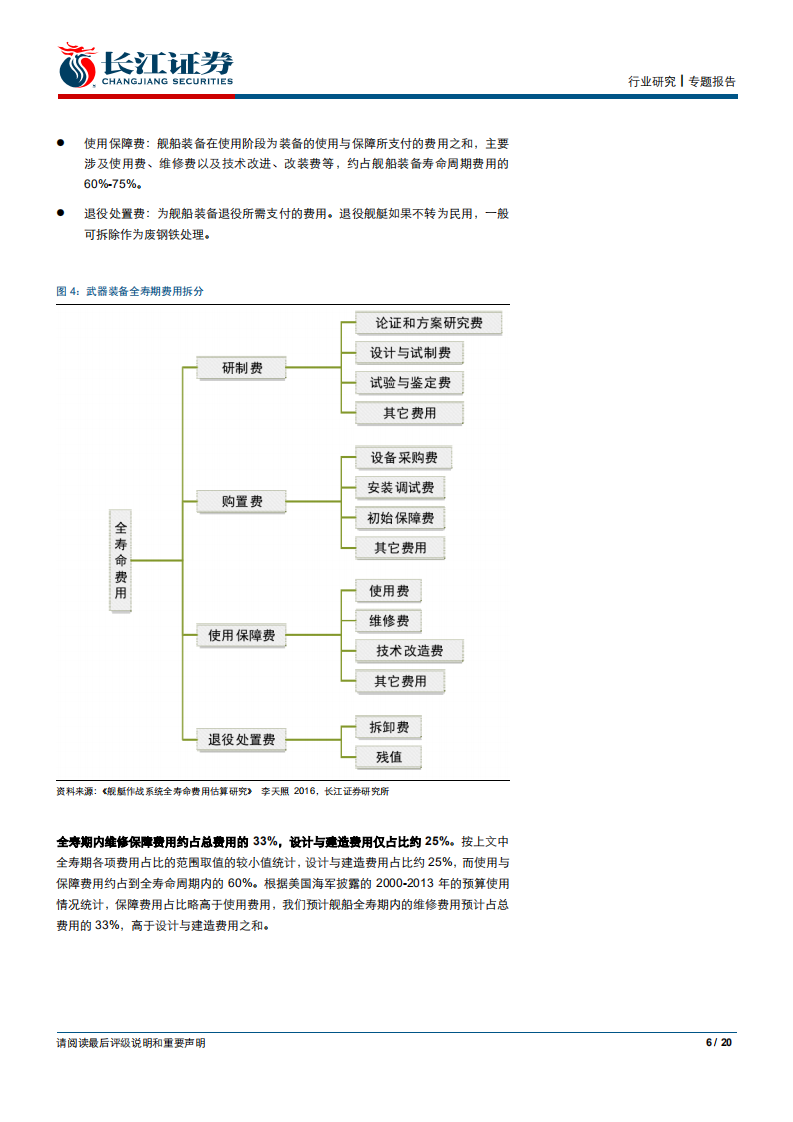 航天航空与国防行业&ldquo;铸剑&rdquo;海外专题系列（二）：从美国30年造舰计划看舰船维修的存量市场-190714.pdf 第6页