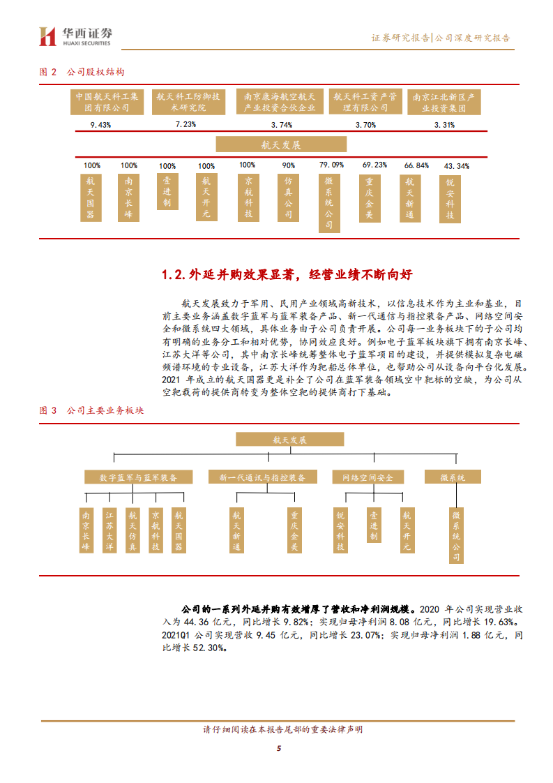 航天发展-电子蓝军航母扬帆起航-210715.pdf 第5页