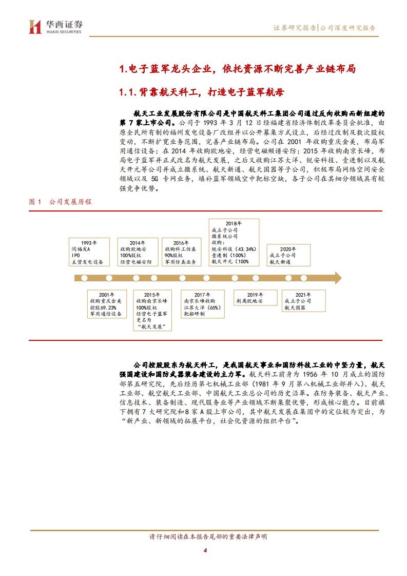 航天发展-电子蓝军航母扬帆起航-210715.pdf 第4页