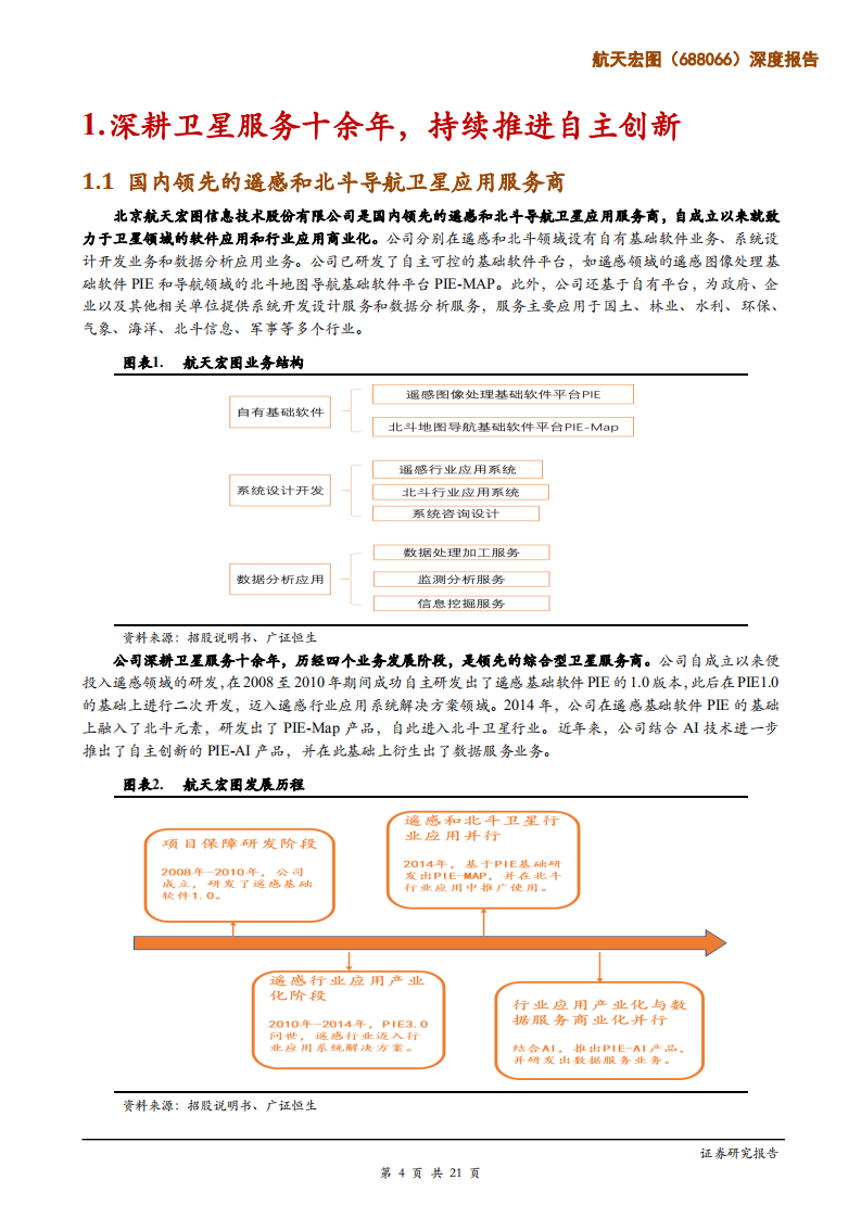 航天宏图-深度报告：卫星服务行业领先企业，遥感+北斗导航协同发展-191202.pdf 第4页