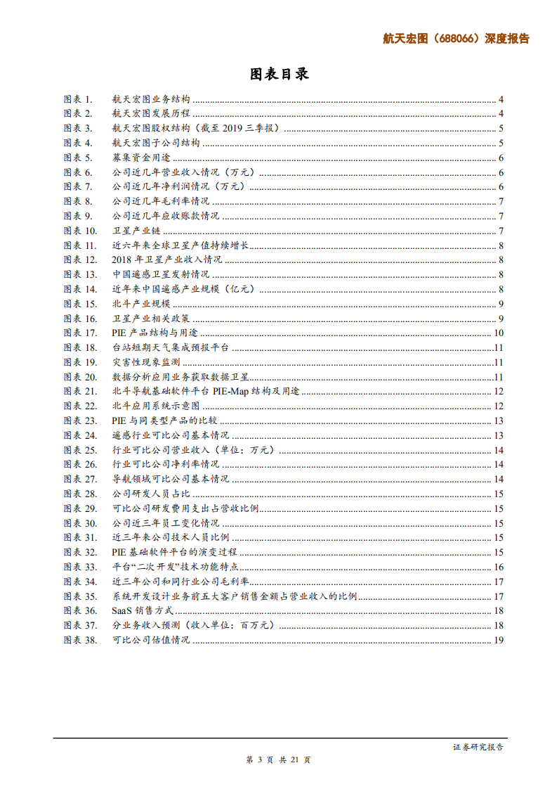 航天宏图-深度报告：卫星服务行业领先企业，遥感+北斗导航协同发展-191202.pdf 第3页
