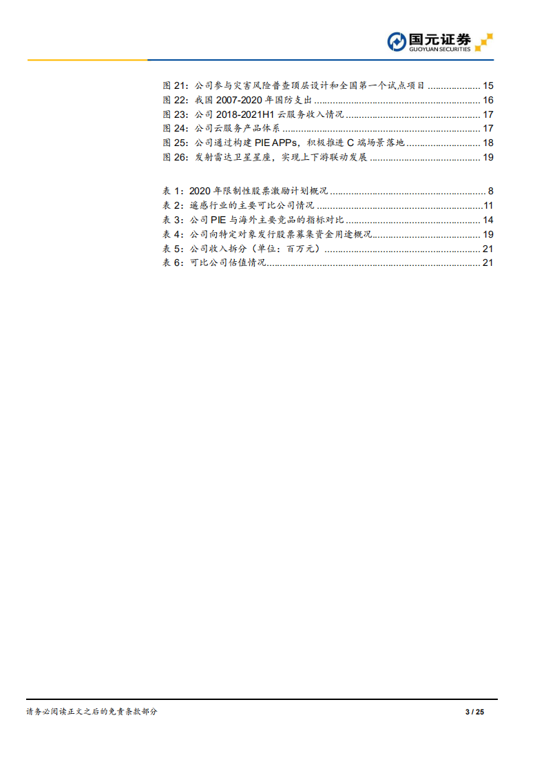 航天宏图-首次覆盖报告：卫星应用领军者，军民市场展宏图-211024.pdf 第3页