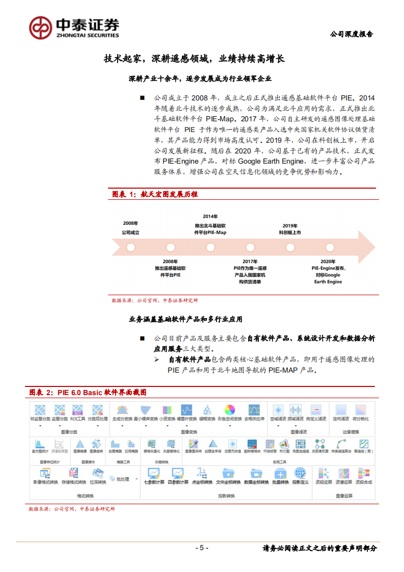 航天宏图-卫星遥感应用行业星辰大海，行业领军企业扬帆起航-210818.pdf 第5页
