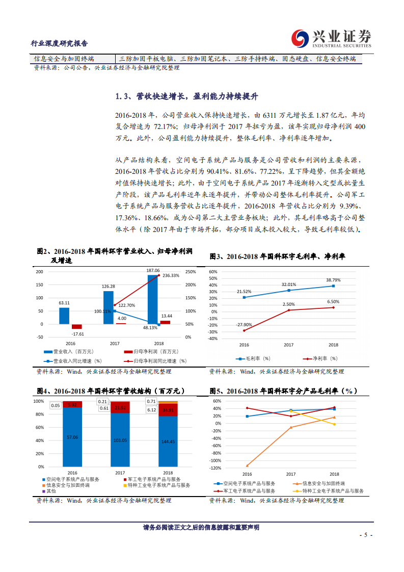 航天行业科创板巡礼：国科环宇-190528.pdf 第5页