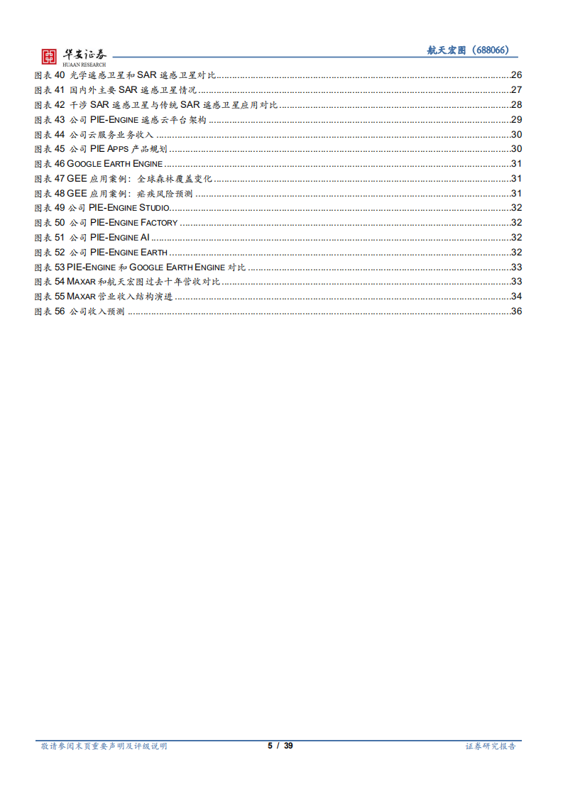 航天宏图-卫星产业链系列报告（一）：遥感行业下游景气度高，围绕PIE平台加速扩张-210914.pdf 第5页