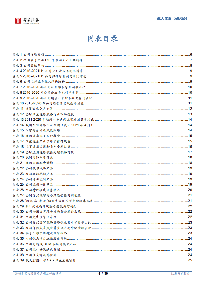 航天宏图-卫星产业链系列报告（一）：遥感行业下游景气度高，围绕PIE平台加速扩张-210914.pdf 第4页